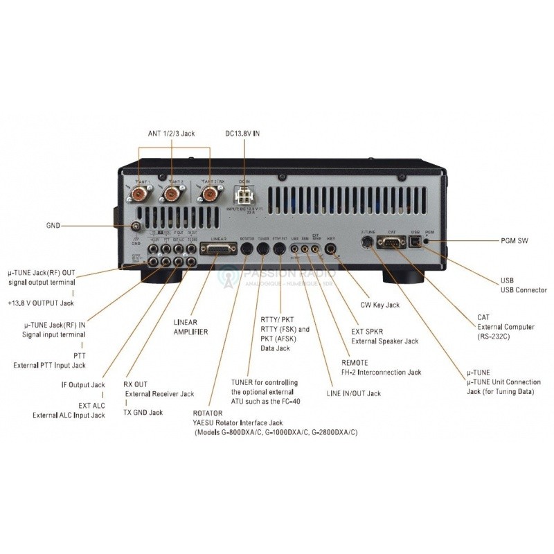 YAESU FTDX3000D/１００W機 - アマチュア無線