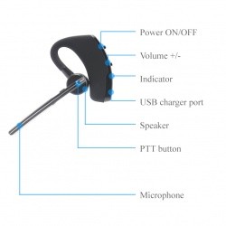 Anytone Bluetooth Headset for AT-D878 and AT-D578