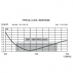 Base Antenna 380-480 MHz PMR446 TETRA Sirio GP 430 LB