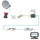 DELUXE Reception pack QO-100 SDR 10 Ghz - 739 Mhz for Oscar 100 satellite