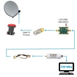 DELUXE receiver QO-100 SDR 10 Ghz - 739 Mhz for Oscar 100 satellite