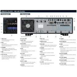 Yaesu FTDX101D SDR HF / 50MHz base 100W