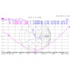 CB Grazioli FE10V 26 to 28Mhz 5 kW vertical antenna