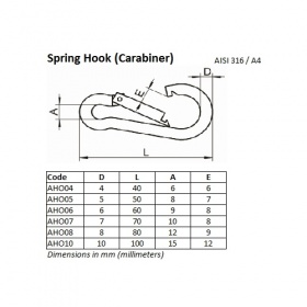 5-8 mm spring hook carabiner for guy rope