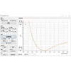 NANO VNA-F V2 3G Antenna Analyser 50kHz -3GHz 5000mAh