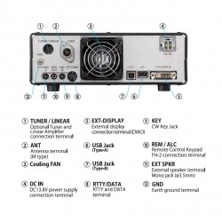 Yaesu FT-710 FIELD HF SDR transceiver 160m to 6m 100W integrated CAT tuner