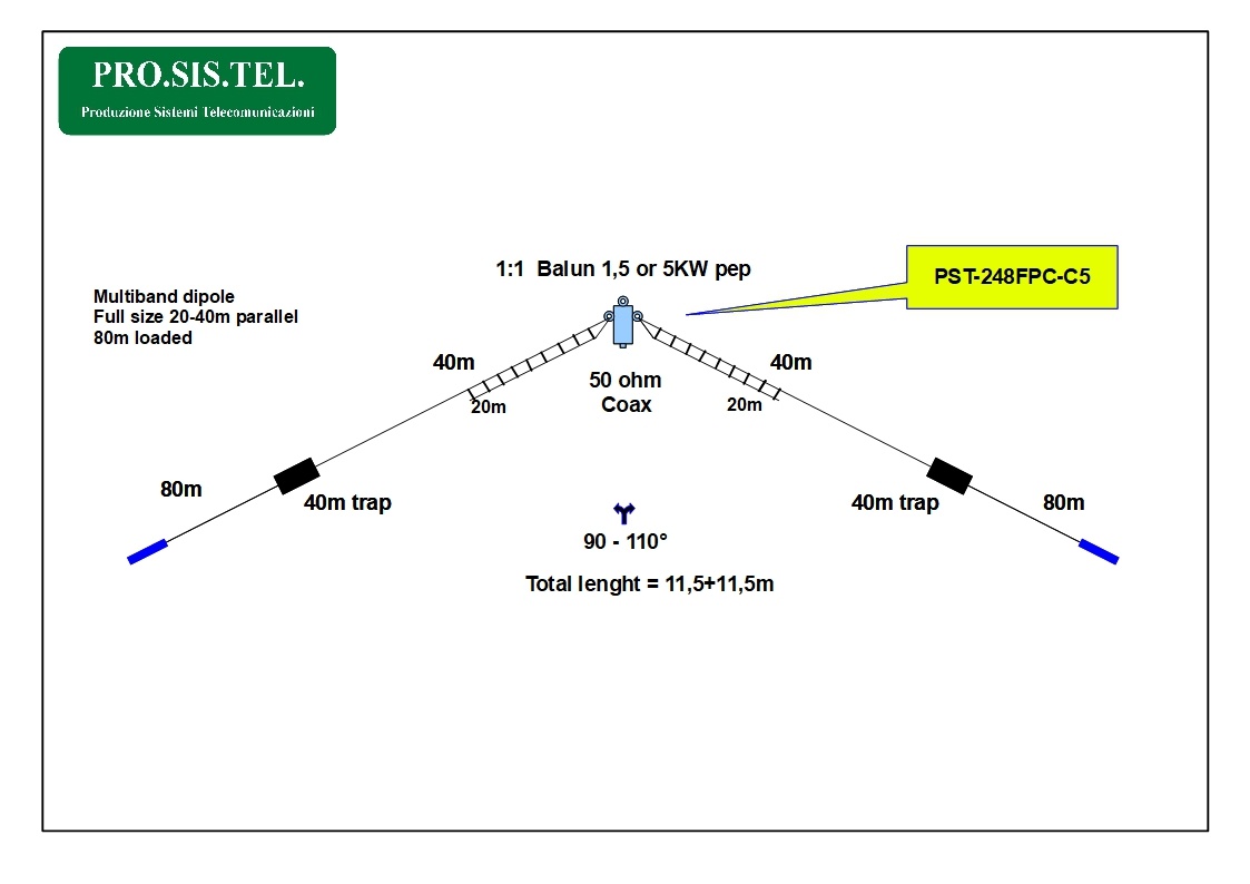 Pst Fpc Dipole Multibande Prosistel