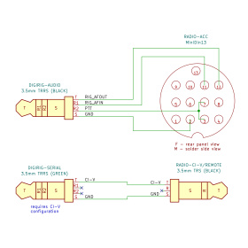 Digirig cable for Icom IC-706 IC-7000 IC-706MKIIG IC-7100 with mini DIN13