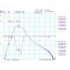 70cm +20dB low-noise preamplifier with 430-440MHz bandpass filter