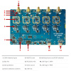 KrakenSDR : SDR Receiver for Direction Finding with 5x Gonio Antennas