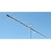 VHF-UHF dualband Beam