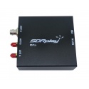 SDR receivers